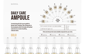 EUNYUL - Ampoule Or Soin Quotidien - 2ml*10pièces EUNYUL - Ampoule Or Soin Quotidien - 2ml*10pièces